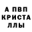 Метадон кристалл Janis Dzintars